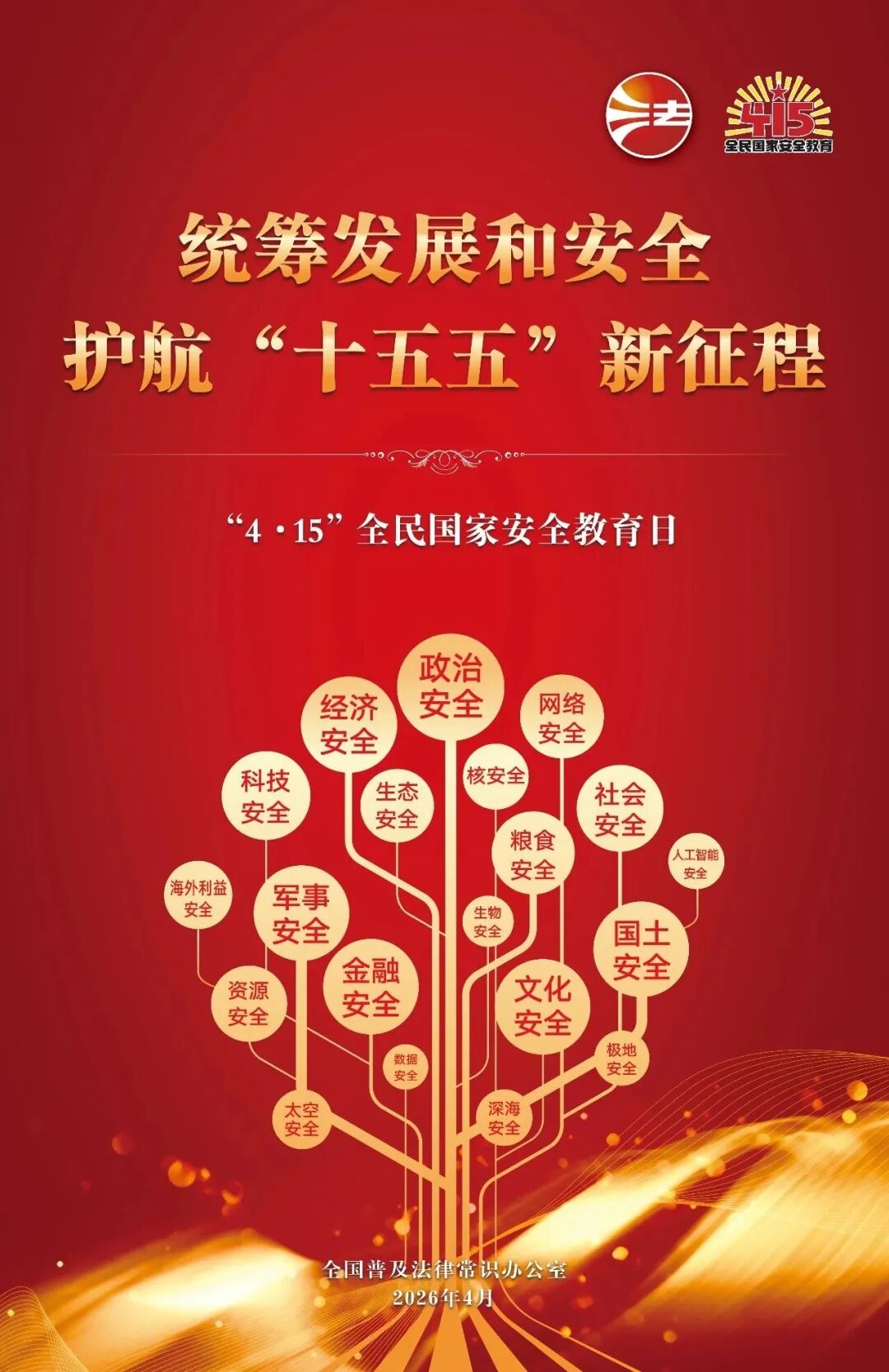 全民国家安全教育日丨统筹发展和安全 护航“十五五”新征程